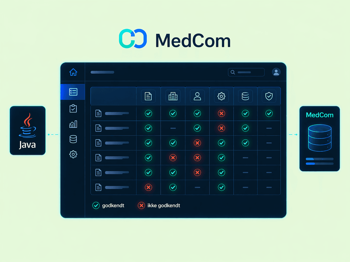 Godkendelsesoversigt – MedCom